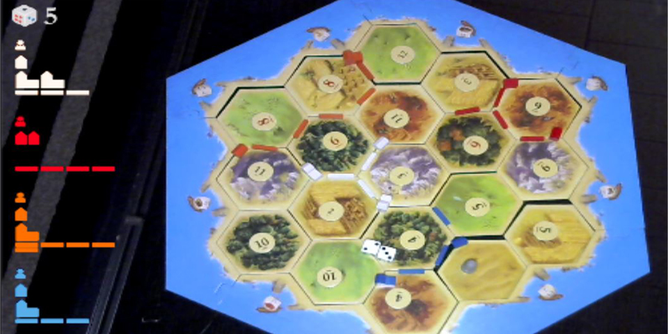 Catanalyzer board analysis preview