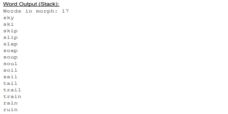 Letterman pathfinding project output