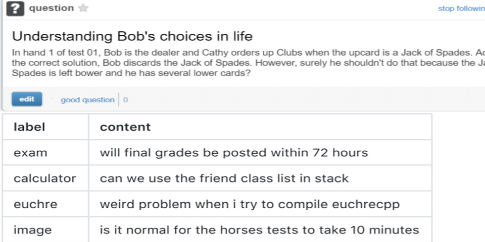 Piazza post classifier project output